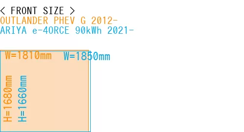 #OUTLANDER PHEV G 2012- + ARIYA e-4ORCE 90kWh 2021-